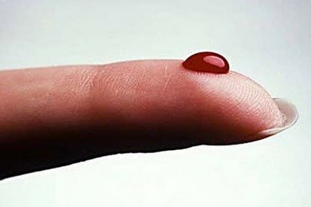 Кровь на пальце
